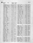 Johnson County Landowners Directory 012, Johnson County 1959